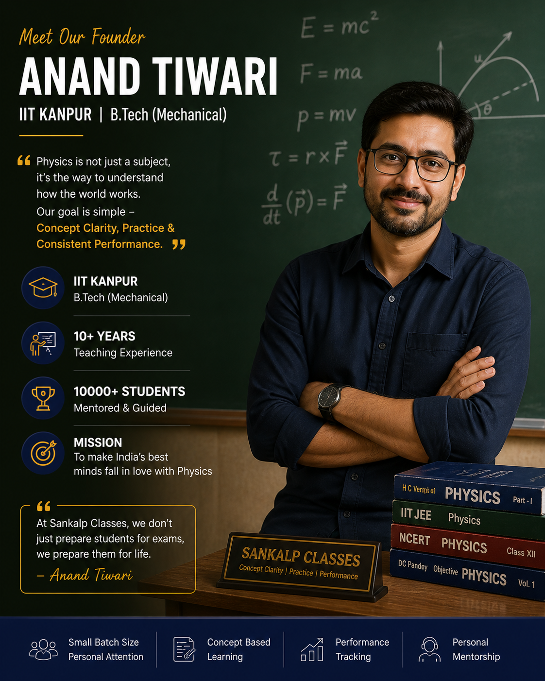 Anand Tiwari · Founder & Lead Physics Faculty · B.Tech Mechanical IIT Kanpur · 10+ years teaching · 10,000+ students mentored